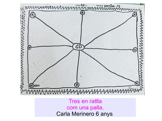 Tres en ratlla com una palla. Carla Merinero 6 anys  