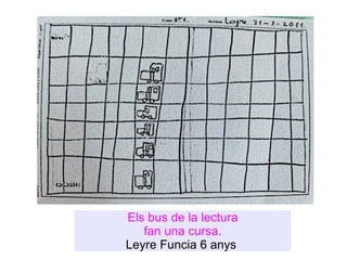 Els bus de la lectura fan una cursa. Leyre Funcia 6 anys  