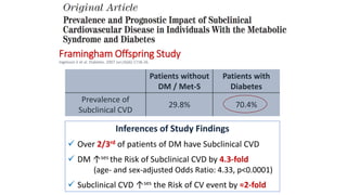 Framingham Offspring Study
Ingelsson E et al. Diabetes. 2007 Jun;56(6):1718-26.
Patients without
DM / Met-S
Patients with
Diabetes
Prevalence of
Subclinical CVD
29.8% 70.4%
Inferences of Study Findings
 Over 2/3rd of patients of DM have Subclinical CVD
 DM ↑ses the Risk of Subclinical CVD by 4.3-fold
(age- and sex-adjusted Odds Ratio: 4.33, p<0.0001)
 Subclinical CVD ↑ses the Risk of CV event by ≈2-fold
 