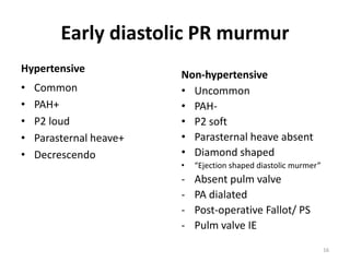 Dibu's approach to congenital heart disease | PPTX
