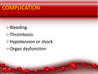 Symptoms and Signs

COMPLICATION
Bleeding
Thrombosis
Hypotension or shock
Organ dysfunction

 