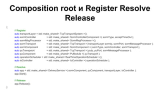 Composition root и Register Resolve
Release
{
// Register
auto transportLayer = std::make_shared< TcpTransportSystem >();
auto sormController = std::make_shared< SormControllerComponent >( sormType, acceptTimeOut );
auto sormMsgProcessor = std::make_shared< SormMsgProcessor >();
auto sormTransport = std::make_shared< TcpTransport >( transportLayer sormIp, sormPort, sormMessageProcessor );
auto sormComponent = std::make_shared< SormComponent >( sormType, sormController, sormTransport );
auto puTranspoort = std::make_shared< TcpTransport >( puIp, puPort, sormMessageProcessor );
auto puComponent = std::make_shared< PuModule >( puTransport );
auto operationScheduler = std::make_shared< RealTimeOperationScheduler >();
auto ioController = std::make_shared< IoController >( operationScheduler );
// Resolve
auto app = std::make_shared< DelveryService >( sormComponent, puComponent, transportLayer, ioController );
app.Start();
// Release
app.Release();
}
 