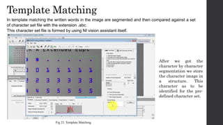 Template Matching
In template matching the written words in the image are segmented and then compared against a set
of character set file with the extension .abc.
This character set file is formed by using NI vision assistant itself.
After we got the
character by character
segmentation we store
the character image in
a structure. This
character as to be
identified for the pre-
defined character set.
Fig 23. Template Matching
 