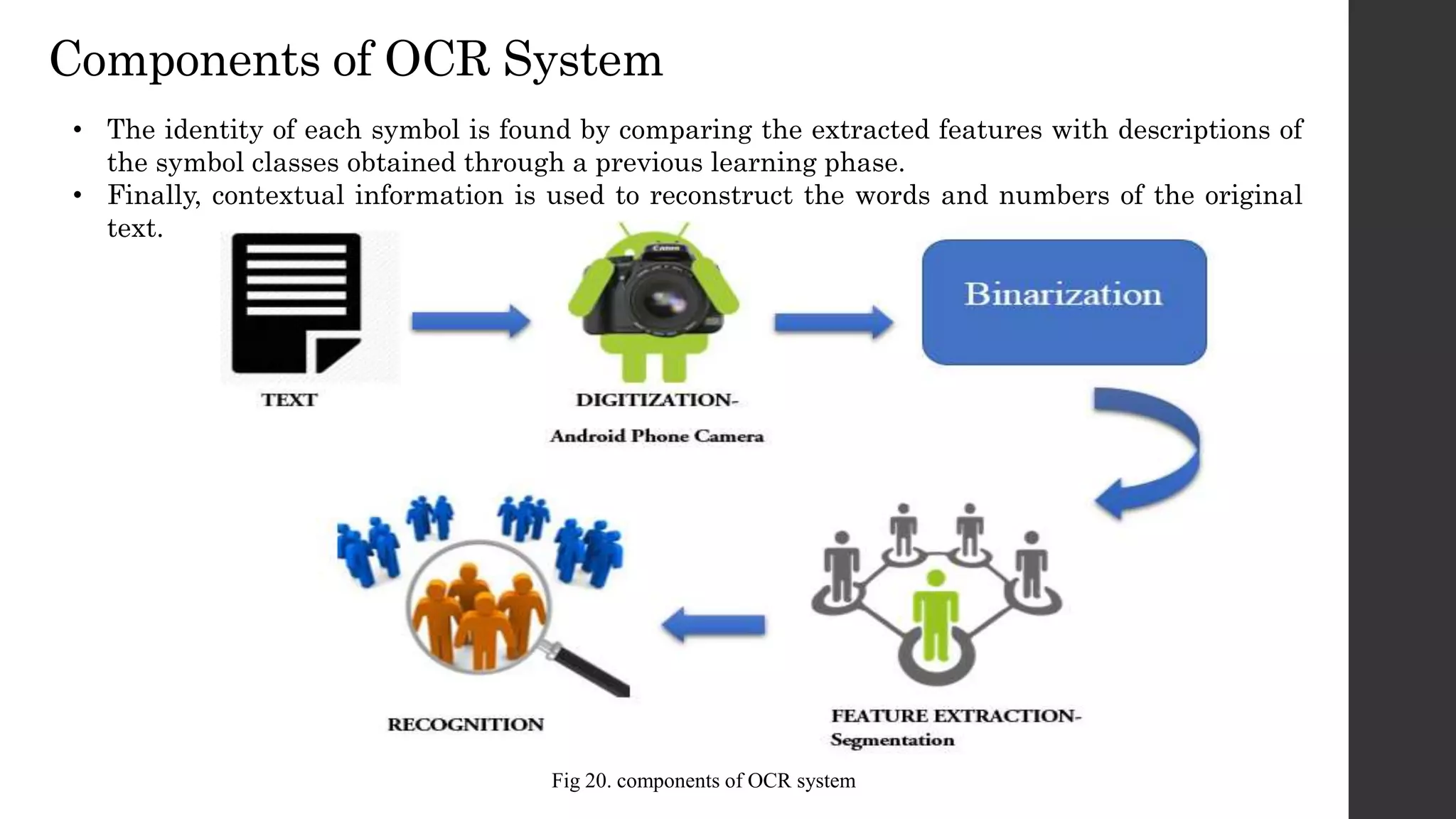 Components of OCR System
• The identity of each symbol is found by comparing the extracted features with descriptions of
the symbol classes obtained through a previous learning phase.
• Finally, contextual information is used to reconstruct the words and numbers of the original
text.
Fig 20. components of OCR system
 