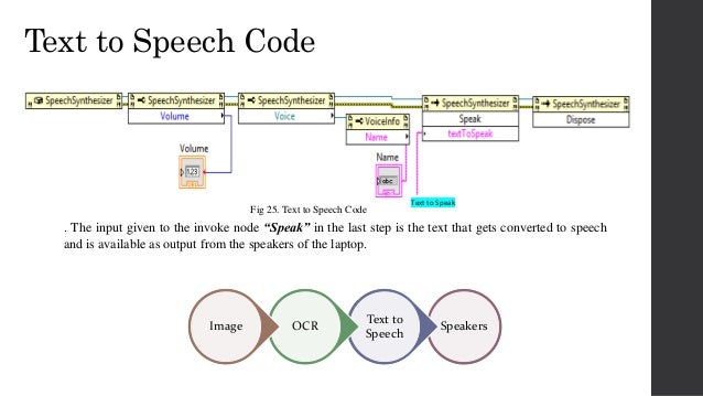 invoke node labview invoke node labview