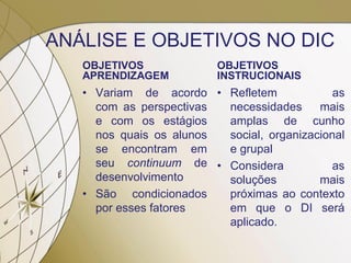 ANÁLISE E OBJETIVOS NO DIC
OBJETIVOS
APRENDIZAGEM
• Variam de acordo
com as perspectivas
e com os estágios
nos quais os alunos
se encontram em
seu continuum de
desenvolvimento
• São condicionados
por esses fatores
OBJETIVOS
INSTRUCIONAIS
• Refletem as
necessidades mais
amplas de cunho
social, organizacional
e grupal
• Considera as
soluções mais
próximas ao contexto
em que o DI será
aplicado.
 