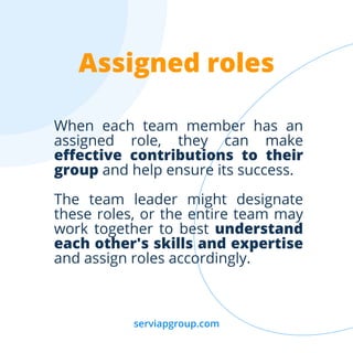 Characteristics of effective teams | PDF