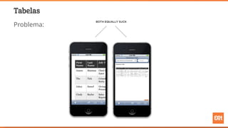 Tabelas
Problema:
 