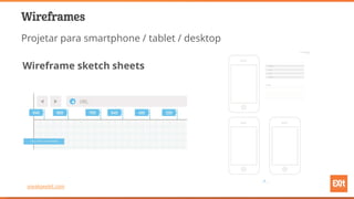 Wireframes
Projetar para smartphone / tablet / desktop
Wireframe sketch sheets
sneakpeekit.com
 