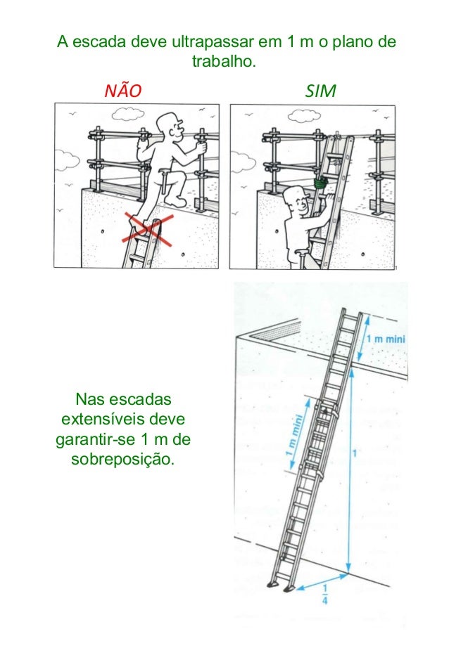 Dica segurança-escadas