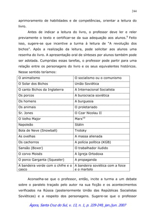 Ágora, Santa Cruz do Sul, v. 13, n. 1, p. 229-249, jan./jun. 2007
244
aprimoramento de habilidades e de competências, orientar a leitura do
livro.
Antes de indicar a leitura do livro, o professor deve ler e reler
previamente o texto e certificar-se da sua adequação aos alunos.9
Feito
isso, sugere-se que incentive a turma à leitura de “A revolução dos
bichos”. Após a realização da leitura, pode solicitar aos alunos uma
resenha do livro. A apresentação oral de sínteses por alunos também pode
ser adotada. Cumpridas essas tarefas, o professor pode partir para uma
relação entre os personagens do livro e os seus equivalentes históricos.
Nesse sentido teríamos:
O animalismo O socialismo ou o comunismo
O Solar dos Bichos União Soviética
O canto Bichos da Inglaterra A Internacional Socialista
Os porcos A burocracia soviética
Os homens A burguesia
Os animais O proletariado
Sr. Jones O Czar Nicolau II
O Velho Major Marx10
Napoleão Stálin
Bola de Neve (Snowball) Trotsky
As ovelhas A massa alienada
Os cachorros A polícia política (KGB)
Sansão (Boxer) O trabalhador iludido
O corvo Moisés A Igreja Ortodoxa
O porco Garganta (Squealer) A propaganda
A bandeira verde com o chifre e o
casco
A bandeira soviética com a foice
e o martelo
Aconselha-se que o professor, então, incite a turma a um debate
sobre o paralelo traçado pelo autor na sua ficção e os acontecimentos
verificados na Rússia (posteriormente União das Repúblicas Socialistas
Soviéticas) e a respeito dos personagens. Sugere-se que o professor
 