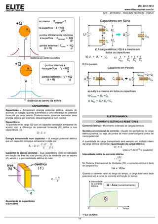 (19) 3251-1012
www.elitecampinas.com.br

AFA – 2011/2012 – RESUMO TEÓRICO – FÍSICA

B) Em paralelo

CAPACITORES
Capacitores – Armazenam energia potencial elétrica, através do
acúmulo de cargas, quando submetidos a uma diferença de potencial
fornecida por uma bateria. Posteriormente podemos aproveitar essa
energia elétrica, por exemplo, descarregando-a num resistor.

ELETRODINÂMICA
CORRENTE ELÉTRICA E RESISTORES

Capacitância
A quantidade de carga (Q) que um capacitor consegue armazenar de
acordo com a diferença de potencial fornecida (U) define a sua
capacitância (C):
Q = C ⋅U

Corrente Elétrica – Movimento ordenado de cargas elétricas.
Sentido convencional da corrente – Aquele dos portadores de carga
elétrica positiva, ou seja, de pontos de maior potencial para pontos de
menor potencial.

Energia armazenada num capacitor – A energia potencial elétrica
que um capacitor consegue armazenar é dada por:
C ⋅U2
Q2
EC = Q ⋅ U =
=
2
2 ⋅C

A quantidade de carga transportada será sempre um múltiplo inteiro
da carga elétrica elementar (Quantização da Carga Elétrica):
Q = n⋅e
onde e=1,6x10-19 C (coulomb)

Capacitor de placas paralelas – Sua capacitância pode ser calculada
em função da área de suas placas (A) e da distância que as separa
(d), sendo ε a permissividade elétrica do meio:

C=

Intensidade média da corrente elétrica
|Q |
i=
Δt
No Sistema Internacional de Unidades (SI), a corrente elétrica é dada
em ampère (A).
1 A = 1C/1s

Quando a corrente varia ao longo do tempo, a carga total será dada
pela área sob a curva da corrente em função do tempo:

ε ⋅A
d

Q = Área (numericamente)

Associação de capacitores
a) Em Série

1ª Lei de Ohm

14

 