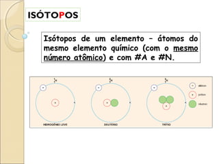 ISÓTOPOS
Isótopos de um elemento – átomos do
mesmo elemento químico (com o mesmo
número atômico) e com #A e #N.

 
