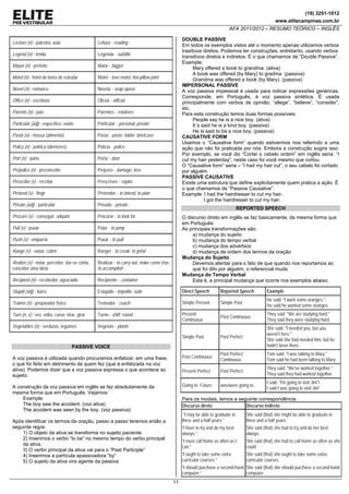 (19) 3251-1012
www.elitecampinas.com.br
AFA 2011/2012 – RESUMO TEÓRICO – INGLÊS
11
Lecture (n) - palestra, aula Leitura - reading
Legend (n) - lenda Legenda - subtitle
Mayor (n) - prefeito Maior - bigger
Motel (n) - hotel de beira de estrada Motel - love motel, hot-pillow joint
Novel (n) - romance Novela - soap opera
Office (n) - escritório Oficial - official
Parents (n) - pais Parentes - relatives
Particular (adj) - específico, exato Particular - personal, private
Pasta (n) - massa (alimento) Pasta - paste; folder; briefcase
Policy (n) - política (diretrizes) Polícia - police
Port (n) - porto Porta - door
Prejudice (n) - preconceito Prejuízo - damage, loss
Prescribe (v) - receitar Prescrever - expire
Pretend (v) - fingir Pretender - to intend, to plan
Private (adj) - particular Privado - private
Procure (v) - conseguir, adquirir Procurar - to look for
Pull (v) - puxar Pular - to jump
Push (v) - empurrar Puxar - to pull
Range (v) - variar, cobrir Ranger - to creak, to grind
Realize (v) - notar, perceber, dar-se conta,
conceber uma ideia
Realizar - to carry out, make come true,
to accomplish
Recipient (n) - recebedor, agraciado Recipiente - container
Stupid (adj) - burro Estúpido - impolite, rude
Trainer (n) - preparador físico Treinador - coach
Turn (n, v) - vez, volta, curva; virar, girar Turno - shift; round
Vegetables (n) - verduras, legumes Vegetais - plants
PASSIVE VOICE
A voz passiva é utilizada quando procuramos enfatizar, em uma frase,
o que foi feito em detrimento de quem fez (que é enfatizada na voz
ativa). Podemos dizer que a voz passiva expressa o que acontece ao
sujeito.
A construção da voz passiva em inglês se faz absolutamente da
mesma forma que em Português. Vejamos:
Example:
The boy saw the accident. (voz ativa)
The accident was seen by the boy. (voz passiva)
Após identificar os termos da oração, passo a passo teremos então a
seguinte regra:
1) O objeto da ativa se transforma no sujeito paciente.
2) Inserimos o verbo “to be” no mesmo tempo do verbo principal
da ativa.
3) O verbo principal da ativa vai para o “Past Participle”
4) Inserimos a partícula apassivadora “by”
5) O sujeito da ativa vira agente da passiva
DOUBLE PASSIVE
Em todos os exemplos vistos até o momento apenas utilizamos verbos
trasitivos diretos. Podemos ter construções, entretanto, usando verbos
transitivos diretos e indiretos. É o que chamamos de “Double Passive”.
Example:
Mary offered a book to grandma. (ativa)
A book was offered (by Mary) to gradma. (passiva)
Grandma was offered a book (by Mary). (passiva)
IMPERSONAL PASSIVE
A voz passiva impessoal é usada para indicar expressões genéricas.
Corresponde, em Português, à voz passiva sintética. É usada
principalmente com verbos de opinião: “allege”, “believe”, “consider”,
etc.
Para esta construção temos duas formas possíveis.
People say he is a nice boy. (ativa)
It´s said he is a kind boy. (passiva)
He is said to be a nice boy. (passiva)
CAUSATIVE FORM
Usamos o “Causative form” quando estivermos nos referindo a uma
ação que não foi praticada por nós. Embora a construção sugira isso.
Por exemplo, se você diz “Cortei o cabelo ontem” em inglês seria: “I
cut my hair yesterday”, neste caso foi você mesmo que cortou.
O “Causative form” seria – “I had my hair cut”, o seu cabelo foi cortado
por alguém.
PASSIVE CAUSATIVE
Existe uma estrutura que define explicitamente quem pratica a ação. É
o que chamamos de “Passive Causative”.
Example: I had the hairdresser to cut my hair.
I got the hairdresser to cut my hair.
REPORTED SPEECH
O discurso direto em inglês se faz basicamente, da mesma forma que
em Português.
As principais transformações são:
a) mudança do sujeito
b) mudança do tempo verbal
c) mudança dos advérbios
d) mudança de ordem dos termos da oração
Mudança do Sujeito
Devemos atentar para o fato de que quando nos reportamos ao
que foi dito por alguém, o referencial muda.
Mudança do Tempo Verbal
Esta é, a principal mudança que ocorre nos exemplos abaixo.
Direct Speech Reported Speech Example
Simple Present Simple Past
He said: "I want some oranges."
He said he wanted some oranges.
Present
Continuous
Past Continuous
They said: "We are studying hard."
They said they were studying hard.
Simple Past Past Perfect
She said: "I needed you, but uou
weren't here."
She said she had needed him, but he
hadn't been there.
Past Continuous
Past Perfect
Continuous
Tom said: "I was talking to Mary."
Tom said he had been talking to Mary.
Present Perfect Past Perfect
They said: "We've worked together."
They said they had worked together.
Going to- Future was/were going to.
I said: "I'm going to visit Jim"!
I said I was going to visit Jim"
Para os modais, temos a seguinte correspondência:
Discurso direto Discurso indireto
“I may be able to graduate in
three and a half years.”
“I have to try and do my best
always.”
“I must call home as often as I
can.”
“I ought to take some extra-
curricular courses.”
“I should purchase a second-hand
computer.”
She said (that) she might be able to graduate in
three and a half years.
She said (that) she had to try and do her best
always.
She said (that) she had to call home as often as she
could.
She said (that) she ought to take some extra-
curricular courses.
She said (that) she should purchase a second-hand
computer.
 