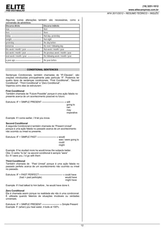 (19) 3251-1012
www.elitecampinas.com.br
AFA 2011/2012 – RESUMO TEÓRICO – INGLÊS
12
Algumas outras alterações também são necessárias, como a
conversão de advérbios:
Discurso direto Discurso indireto
now ––––––––––––––––––––––––––––› then
here ––––––––––––––––––––––––––––› there
today –––––––––––––––––––––––––––› that day, yesterday
tonight ––––––––––––––––––––––––––› that night
yesterday ––––––––––––––––––––––––› the day before
tomorrow ––––––––––––––––––––––––› the next / following day
this week / month / year ––––––––––––› that week / month / year
last week / month / year ––––––––––––› the previous week / month / year
next week / month / year –––––––––––› the following week / month / year
a year ago –––––––––––––––––––––––› the year before
CONDITIONAL SENTENCES
Sentenças Condicionais, também chamadas de “IF-Clauses”, são
orações introduzidas principalmente pela partícula “if”. Podemos ter
quatro tipos de sentenças condicionais: “First Conditional”, “Second
Conditional”, “Third Conditional” e “Zero Conditional”.
Vejamos como elas se estruturam:
First Conditional
Também chamada de “Future Possible” porque é uma ação falada no
presente acerca de um acontecimento possível no futuro.
Estrutura: IF + SIMPLE PRESENT ----------------------------→ will
going to
can
may
imperative
Example: If I come earlier, I´ll let you know.
Second Conditional
A segunda Condicional é também chamada de “Present Unreal”
porque é uma ação falada no passado acerca de um acontecimento
não ocorrido ou irreal no presente.
Estrutura: IF + SIMPLE PAST ------------------------→ would
was / were going to
could
might
Example: If he studied more he would know the subjects better.
Obs: O verbo “to be” na second conditional é sempre “were”
Ex: If I were you, I´d go with them
Third Conditional
Também chamada de “Past Unreal” porque é uma ação falada no
passado perfeito acerca de um acontecimento não ocorrido ou irreal
no passado.
Estrutura: IF + PAST PERFECT------------------------------→ could have
(had + past participle) would have
might have
Example: If I had talked to him before , he would have done it.
Zero Conditional
Ela é chamada assim porque na realidade ela não é uma condicional.
É utilizada quando falamos de situações imutáveis ou verdades
universais.
Estrutura: IF + SIMPLE PRESENT ----------------------→ Simple Present
Example: If (when) you heat water, it boils at 100ºc.
 