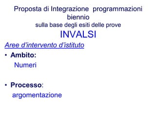 Proposta di Integrazione programmazioni
                    biennio
          sulla base degli esiti delle prove
                   INVALSI
Aree d’intervento d’istituto
• Ambito:
   Numeri

• Processo:
  argomentazione
 