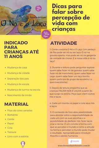 Dicas para
falar sobre
percepção de
vida com
crianças
INDICADO
PARA
CRIANÇAS ATÉ
11 ANOS
Mudança de casa
Mudança de cidade
Separação dos pais
Mudança de escola
Mudança de turma na escola
Nascimento de irmão
MATERIAL
Fitas de cores variadas
Barbante
Corda
Papel
Cola
Tesoura
Livro com a estória.
ATIVIDADE
1. Conte a estória O Nó e O Laço. Um pedaço
de fita pode ser nó ou ser laço. O nó na
gravata aperta, mas pode ser nó na garganta
de vontade de chorar. E a nossa vida é nó ou
laço?
2. Durante a leitura pode perguntar explore
quem sabe fazer nó de gravata, quem sabe
fazer nó de marinheiro, quem sabe fazer nó
cego, quem sabe fazer um laço bonito,
quem participa de grupo de escoteiro ( o
que é escotismo)
3. Depois da leitura proponha que as
crianças FAÇAM NÓS E LAÇOS a partir do
que surge na estória. Peça que criem outros
nós e laços.
4. Cada um monta no papel e cola seus nós
e laços.
5. O conteúdo do livro abre possibilidade
para abordar sobre a responsabilidade de
cada um com as suas escolhas e a
possibilidade de desfazer nós, fazer laços,
criar e recriar. É um convite à forma com
que se percebe o mundo e como a atitude
na forma e perceber o mundo pode mudar
o resultado.. Apropriado para introduzir
filosofia e valores humanos.
www.fernandazechinatto.com.br
 