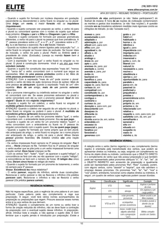 (19) 3251-1012
www.elitecampinas.com.br
AFA 2011/2012 – RESUMO TEÓRICO – PORTUGUÊS
10
- Quando o sujeito for formado por núcleos dispostos em gradação
(ascendente ou descendente) o verbo ficará no singular ou no plural:
Uma briga, um vento, o maior furacão não os inquietava
(inquietavam).
- Quando o sujeito composto vier posposto ao verbo, o verbo irá para
o plural ou concordará apenas com o núcleo do sujeito que estiver
mais próximo: Chegou o pai e a filha ou Chegaram o pai e a filha.
- Quando o sujeito composto for formado por pessoas gramaticais
diferentes, o verbo irá para o plural na pessoa que tiver prevalência. A
1a
. pessoa prevalece sobre a 2a
. e a 3a
.; a 2a
. prevalece sobre a 3a
.:
Eu, tu e ele fizemos o exercício; Tu e ele fizeste / fizeram.
- Quando os núcleos do sujeito vierem ligados pela conjunção "ou" , o
verbo ficará no singular se houver ideia de exclusão. Se houver ideia
de inclusão, o verbo irá para o plural: Pedro ou Antônio será o
presidente do clube. (Exclusão); Laranja ou mamão fazem bem à
saúde. (Inclusão)
- Com a expressão "um dos que" o verbo ficará no singular ou no
plural. O plural é construção dominante: Você é um dos que mais
estudam (estuda).
- Quando o sujeito for constituído das expressões "mais de", "menos
de", "cerca de" o verbo concordará com o numeral que segue as
expressões: Mais de uma pessoa protestou contra a lei; Mais de
vinte pessoas protestaram contra a decisão.
ATENÇÃO: Com a expressão "mais de um" pode ocorrer o plural:
quando o verbo dá ideia de ação recíproca (troca de ações): Mais de
uma pessoa se abraçaram; quando a expressão "mais de um" vêm
repetida: Mais de um amigo, mais de um parente estavam
presentes.
- Se o pronome interrogativo ou indefinido estiver no singular o verbo
só concordará com ele. Se esses pronomes estiverem no plural o
verbo concordará com ele ou com o pronome pessoal: Qual de nós
viajará?; Quais de nós viajarão (viajaremos)?
- Quando o sujeito for um coletivo, o verbo ficará no singular: A
multidão gritava desesperadamente.
ATENÇÃO: Quando o coletivo vier seguido de um adjunto no plural, o
verbo ficará no singular ou poderá ir para o plural: A multidão de
torcedores gritava (gritavam) desesperadamente.
- Quando o sujeito de um verbo for pronome relativo "que", o verbo
concordará com o antecedente deste pronome: Sou eu que pago.
- Quando o sujeito de um verbo for um pronome relativo "quem", o
verbo concordará com o antecedente ou ficará na 3º pessoa do
singular concordando com o sujeito quem: Sou eu quem paga (pago).
- Quando o sujeito for formado por nome próprio que só tem plural,
não antecipado de artigo, o verbo ficará no singular; se o nome próprio
vier antecipado de artigo, o verbo irá para o plural: Minas Gerais
possui grandes fazendas; Os Estados Unidos são uma nação
poderosa.
- Os verbos impessoais ficam sempre na 3º pessoa do singular: Faz 5
anos...; Havia crianças na fila. Também fica na 3º pessoa de singular
o verbo auxiliar que se põe junto a um verbo impessoal formando uma
locução verbal: Deve haver crianças na fila
- Com os verbos "dar", "bater", "soar", se aparecer o sujeito"relógio", a
concordância se fará com ele; se não aparecer com o sujeito "relógio";
a concordância se fará com o número de horas: O relógio deu cinco
horas; Deram cinco horas no relógio da matriz.
- Quando o sujeito for formado por um pronome de tratamento, o verbo
irá sempre para 3º pessoa:
Vossa Excelência leu meus relatórios?
- O verbo parecer, seguido de infinitivo, admite duas construções:
flexiona-se o verbo parecer e não se flexiona o infinitivo (Os prédios
parecem cair); flexiona-se o infinitivo e não se flexiona o verbo
parecer (Os prédios parece caírem).
REGÊNCIA NOMINAL
Não há regras específicas, pois a regência de uma palavra é um caso
particular. Cada palavra pede seu complemento e rege sua
preposição. A seguir, você terá vários nomes acompanhados da
preposição ou preposições que regem. Procure associar esses nomes
entre si ou aos verbos de que derivam.
ATENÇÃO: Quando o complemento de um nome ou verbo tiver a
forma de oração reduzida de infinitivo, não se deve fazer a contração
da preposição com o eventual sujeito desse infinitivo. A preposição,
afinal, introduz toda a oração, e não apenas o sujeito dela. É bom
lembrar que o sujeito jamais é introduzido por preposição: Existe a
possibilidade de eles participarem (e não “deles participarem”) do
festival de música; É hora de as noções de civilização contaminarem
as mentes e gestos dos brasileiros. (e não “das noções”); A questão
consiste em os brasileiros adotarem medidas mais rigorosas contra as
infrações de trânsito. (e não “consiste nos”).
acesso a, para
acostumado a,com
adaptado a
admiração a, por
afável com, para com
aflito com, por
agradável a, de
alheio a, de
alusão a
análogo a
ânsia de, por
apto a, para
ansioso de, para, por
atentado a, contra
aversão a, para, por
ávido de
bacharel em
benéfico a, para
capacidade de, para
capaz de, para; fácil de
certeza de, em
compatível com
constituído de, por
contemporâneo a, de
contíguo a
contrário a
curioso de, por
devoção a, para com, por
descontente com
desejoso de
diferente de
doutor em
dúvida acerca de, em, sobre
entendido em
escasso de
essencial a, para
fanático por
favorável a
generoso com
grato a, por
hábil em
habituado a
horror a, de
idêntico a
igual a, para
impaciência com
impróprio para
indeciso em
insensível a
junto a, com, de
liberal com
natural de
necessário a, para
nocivo a
obediência a
ojeriza a, por
oportunidade de, para
paralelo a
parco em, de
passível de
preferível a
prejudicial a
prestes a
proeminência sobre
propício a
próprio de, em
próximo a, de
relacionado com
relativo a
respeito a, com, para com, por
satisfeito com, de, em, por
semelhante a
sensível a
sito em
situado em
suspeito de
vazio de
vizinho a, de
REGÊNCIA VERBAL
A relação entre o verbo (termo regente) e o seu complemento (termo
regido) é orientada pela transitividade dos verbos, que podem se
apresentar diretos ou indiretos, ou seja, exigindo um complemento na
forma de objeto direto ou indireto. Lembrando que o OBJETO DIRETO
é o complemento do verbo que não possui preposição e que também
pode ser representado pelos pronomes oblíquos "o", "a", "os", "as". Já
o OBJETO INDIRETO vem acrescido de preposição e igualmente
pode ser representado pelos pronomes "lhe", "lhes". Cuidado, porém,
com alguns verbos, como "assistir" e "aspirar", que não admitem o
emprego desses pronomes. Os pronomes "me", "te", "se", "nos" e
"vos" podem, entretanto, funcionar como objetos diretos ou indiretos. A
seguir, um quadro de verbos cujas regências podem causar dúvidas:
Verbo Classificação Significado Exemplo
VTD inalar
Aspirou o perfume
da rosa.
Aspirar
VTI almejar
Ele aspirava a um
cargo político.
VTI
estar presente,
presenciar
Ontem assisti a um
filme iraniano.
VTD ou VTI
acompanhar,
prestar assistência
O médico assiste o
doente (ou ao
doente)Assistir
VI
morar, residir (rege
adjunto adverbial
com a preposição
"em")
Minha comadre
assiste em Santos.
 