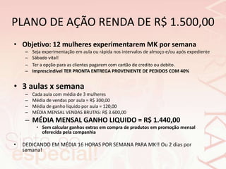 PLANO DE AÇÃO RENDA DE R$ 1.500,00Objetivo: 12 mulheres experimentarem MK por semana