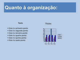 Quanto à organização:
Texto
• Este é o primeiro ponto
• Este é o segundo ponto
• Este é o terceiro ponto
• Este é o quarto ponto
• Este é o quinto ponto
• Este é o sexto ponto
Títulos
0
10
20
30
40
50
60
70
80
90
1°
Trim.
2°
Trim.
3°
Trim.
4°
Trim.
Este
Oeste
Norte
 