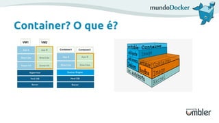 Container? O que é?
 