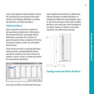 17

Uma nova opção foi adicionada á coluna
de exibição para conversão entre parâmetros restringidos definidos no editor
de desenho e o editor de bloco.

Tabela de Bloco

Parametria: Blocos Dinâmicos

Aqui é possível aumentar a potência
de seus blocos dinâmicos! Utilizando a
ferramenta BLOCO você pode definir
diferentes variações de um bloco. É
possível ajustar estas variações de forma
manual ou copiar e colar em uma planilha do Excel.

você rapidamente alterne os diferentes
valores listados na tabela de bloco. A
seleção da tabela de propriedades a partir do menu de alças exibe toda a tabela
do bloco, de modo que você conseguirá
visualizar todos os valores e inclusive
classificar em diferentes colunas.

Você ainda controla a inserção de bloco
selecionando a propriedade de bloco,
que deve combinar com uma coluna na
tabela, e assim, evitar a criação de partes
fora de padrão aleatórias.

Configurações de Editor de Bloco

Uma alça no bloco inserido permite que

 