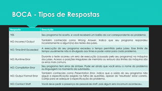 Funcionamento da Maratona
 Warmup
 Tem 1 hora de duração
 Em geral, apresenta só um problema fácil para ambientação das equipes, mas pode ter mais de um
 Prova
 Geralmente tem 5 horas de duração
 Podem levar códigos impressos
 Durante a prova:
 Pode sair pra beber água, ir no banheiro e comer
 Não pode acessar outros web sites além do site do BOCA
 Cada equipe que resolver um dos problemas, recebe um balão
 Critério de classificação
 Quantidade de problemas resolvidos
 Quantidade de tempo que cada equipe necessitou para resolver os problemas, em minutos decorridos desde o início
da competição
 