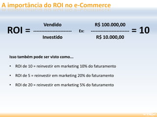 ROI =
Vendido
------------------------
Investido
Ex: = 10
R$ 100.000,00
------------------------
R$ 10.000,00
Isso também pode ser visto como...
• ROI de 10 = reinvestir em marketing 10% do faturamento
• ROI de 5 = reinvestir em marketing 20% do faturamento
• ROI de 20 = reinvestir em marketing 5% do faturamento
 
