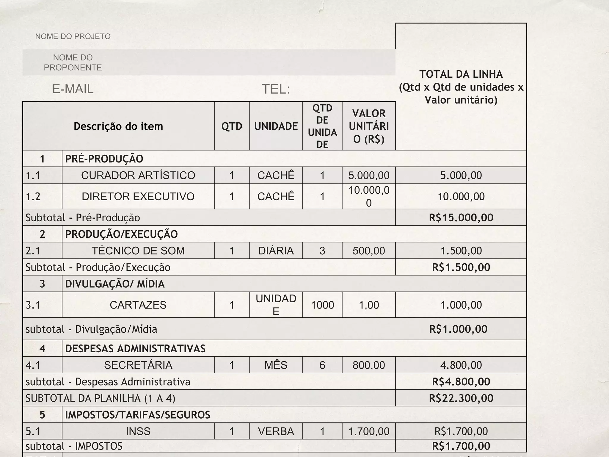 NOME DO PROJETO
TOTAL DA LINHA
(Qtd x Qtd de unidades x
Valor unitário)
NOME DO
PROPONENTE
E-MAIL TEL:
Descrição do item QTD UNIDADE
QTD
DE
UNIDA
DE
VALOR
UNITÁRI
O (R$)
1 PRÉ-PRODUÇÃO
1.1 CURADOR ARTÍSTICO 1 CACHÊ 1 5.000,00 5.000,00
1.2 DIRETOR EXECUTIVO 1 CACHÊ 1
10.000,0
0
10.000,00
Subtotal - Pré-Produção R$15.000,00
2 PRODUÇÃO/EXECUÇÃO
2.1 TÉCNICO DE SOM 1 DIÁRIA 3 500,00 1.500,00
Subtotal - Produção/Execução R$1.500,00
3 DIVULGAÇÃO/ MÍDIA
3.1 CARTAZES 1
UNIDAD
E
1000 1,00 1.000,00
subtotal - Divulgação/Mídia R$1.000,00
4 DESPESAS ADMINISTRATIVAS
4.1 SECRETÁRIA 1 MÊS 6 800,00 4.800,00
subtotal - Despesas Administrativa R$4.800,00
SUBTOTAL DA PLANILHA (1 A 4) R$22.300,00
5 IMPOSTOS/TARIFAS/SEGUROS
5.1 INSS 1 VERBA 1 1.700,00 R$1.700,00
subtotal - IMPOSTOS R$1.700,00
 