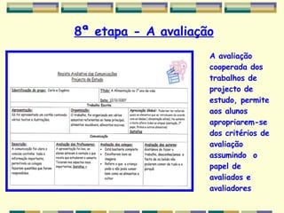 8ª etapa - A avaliação A avaliação cooperada dos trabalhos de projecto de estudo, permite aos alunos apropriarem-se dos critérios de avaliação assumindo  o papel de avaliados e avaliadores 