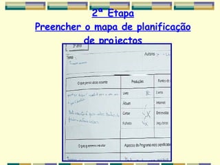 2ª Etapa Preencher o mapa de planificação de projectos 