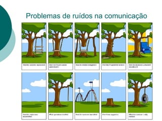 Problemas de ruídos na comunicação 