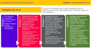 O sono é composto por quatro estágios que se
alternam de forma não sequencial. Conheça cada um
dos estágios:
 