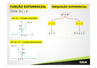 FUNÇÃO EXPONENCIAL

INEQUAÇÃO EXPONENCIAL

Forma: f(x) = ax

ax > ay
(a > 1) → função crescente
x>y

a>1

(0 < a < 1) → função decrescente

x<y

0<a<1

 