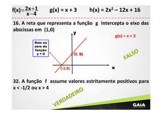 f(x) = 2x +1
x −4

g(x) = x + 3

h(x) = 2x2 – 12x + 16

16. A reta que representa a função g intercepta o eixo das
abscissas em (1,0)
y

Raiz ou
zero da
função
y=0

g(x) = x + 3

SO
AL
F

(0, 3)
b)

(-3,0)

x

32. A função f assume valores estritamente positivos para
x < -1/2 ou x > 4

IRO
DE
DA
ER
V

 