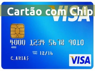 Cartão com Chip
 