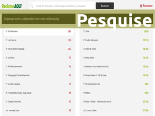 Pesquise
 