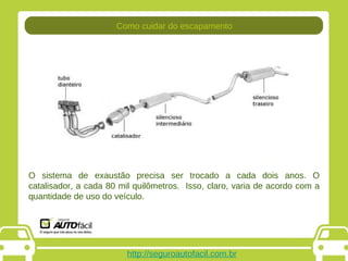 http://seguroautofacil.com.br O sistema de exaustão precisa ser trocado a cada dois anos. O catalisador, a cada 80 mil quilômetros.  Isso, claro, varia de acordo com a quantidade de uso do veículo. Como cuidar do escapamento 