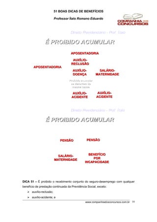 51 BOAS DICAS DE BENEFÍCIOS
Professor Ítalo Romano Eduardo
Direito Previdenciário - Prof. Ítalo
ÉÉ PROIBIDO ACUMULARPROIBIDO ACUMULAR
APOSENTADORIAAPOSENTADORIA
APOSENTADORIAAPOSENTADORIA
AUXAUXÍÍLIOLIO--
RECLUSÃORECLUSÃO
AUXAUXÍÍLIOLIO--
DOENDOENÇÇAA
AUXAUXÍÍLIOLIO--
ACIDENTEACIDENTE
Proibido acumularProibido acumular
se decorrem dase decorrem da
mesma causamesma causa
SALSALÁÁRIORIO--
MATERNIDADEMATERNIDADE
AUXAUXÍÍLIOLIO--
ACIDENTEACIDENTE
Direito Previdenciário - Prof. Ítalo
ÉÉ PROIBIDO ACUMULARPROIBIDO ACUMULAR
PENSÃOPENSÃO
SALSALÁÁRIORIO--
MATERNIDADEMATERNIDADE
BENEFBENEFÍÍCIOCIO
PORPOR
INCAPACIDADEINCAPACIDADE
PENSÃOPENSÃO
DICA 51 – É proibido o recebimento conjunto do seguro-desemprego com qualquer
benefício de prestação continuada da Previdência Social, exceto:
 auxílio-reclusão;
 auxílio-acidente; e
www.companhiadosconcursos.com.br 10
 