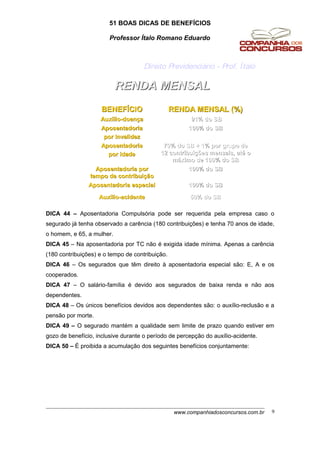 51 BOAS DICAS DE BENEFÍCIOS
Professor Ítalo Romano Eduardo
RENDA MENSALRENDA MENSAL
Direito Previdenciário - Prof. Ítalo
50% do SB50% do SBAuxAuxííliolio--acidenteacidente
100% do SB100% do SBAposentadoria especialAposentadoria especial
100% do SB100% do SBAposentadoria porAposentadoria por
tempo de contribuitempo de contribuiççãoão
70% do SB + 1% por grupo de70% do SB + 1% por grupo de
12 contribui12 contribuiçções mensais, atões mensais, atéé oo
mmááximo de 100% do SBximo de 100% do SB
AposentadoriaAposentadoria
por idadepor idade
100% do SB100% do SBAposentadoriaAposentadoria
por invalidezpor invalidez
91% do SB91% do SBAuxAuxííliolio--doendoenççaa
RENDA MENSAL (%)RENDA MENSAL (%)BENEFBENEFÍÍCIOCIO
DICA 44 – Aposentadoria Compulsória pode ser requerida pela empresa caso o
segurado já tenha observado a carência (180 contribuições) e tenha 70 anos de idade,
o homem, e 65, a mulher.
DICA 45 – Na aposentadoria por TC não é exigida idade mínima. Apenas a carência
(180 contribuições) e o tempo de contribuição.
DICA 46 – Os segurados que têm direito à aposentadoria especial são: E, A e os
cooperados.
DICA 47 – O salário-família é devido aos segurados de baixa renda e não aos
dependentes.
DICA 48 – Os únicos benefícios devidos aos dependentes são: o auxílio-reclusão e a
pensão por morte.
DICA 49 – O segurado mantém a qualidade sem limite de prazo quando estiver em
gozo de benefício, inclusive durante o período de percepção do auxílio-acidente.
DICA 50 – É proibida a acumulação dos seguintes benefícios conjuntamente:
www.companhiadosconcursos.com.br 9
 