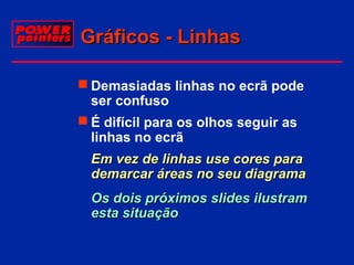 Gráficos - Linhas
 Demasiadas linhas no ecrã pode
ser confuso
 É difícil para os olhos seguir as
linhas no ecrã
 Em vez de linhas use cores para
demarcar áreas no seu diagrama
Os dois próximos slides ilustram
esta situação

 