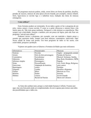 Os programas musicais podem, ainda, serem feitos em forma de paródias, desafios,
paradas de sucesso, músicas de uma época (Jovem Guarda, por exemplo), música infantil,
forró, ligou-tocou (o ouvinte liga e o radialista toca), tradução das letras de músicas
estrangeiras.

       Como utilizar?

        Estes formatos podem ser misturados. Se no rádio a gente só faz o programa de um
jeito, vamos cansar o nosso ouvinte. É como se a gente oferecesse a mesma fruta o dia
inteiro para ele. Não teria graça nenhuma. Enriquece a vida misturar as experiências. Mas
sempre com criatividade, emoção e também com um pouco de lógica, para não ficar um
programa “sem pé nem cabeça”.
        Podemos iniciar o programa, por exemplo, com um teatrinho e depois puxar o
assunto que queremos tratar, sempre com boas músicas, comentários, entrevistas. Opa!
Nossa salada de frutas está pronta. Um bom programa de rádio se faz assim, com
criatividade, pesquisa e produção.

       Vejamos um quadro com os Gêneros e Formatos do Rádio que mais utilizamos:

Informativos                  Dramatizados                   Musicais
Notícias                      Novelas                        Jingles – propaganda cantada
Jornais                       Série de dois personagens      Paradas de Sucesso
Comentários                   Sociodramas                    Musical: Sertanejo, Samba,
Editoriais                    Radioteatros                   Pop, Rock, Romântico, MPB,
Informes simples              Personagens –                  Pagode,
Notas                         Personificação                 Axé, Forró, Brega, Religioso,
Entrevistas                   Adaptação de histórias,        entre outros.
Reportagens                   contos                         Paródias
Enquetes                      Lendas                         Desafios e Repentes
Flashes                       Mitos                          Musicais ao Vivo
Boletins                      Piadas                         Serestas
Debates                       Causos                         Jovem Guarda
                              Recital de Poesias             Shows de Calouros



       As listas não acabam mais, porque a criatividade humana é infinita. Ficamos por
aqui, mas esta lista pode ainda ser complementada; ela serve apenas para termos uma idéia
das possibilidades que o rádio cria.
 