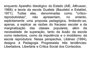 enquanto Aparelho Ideológico do Estado (AIE, Althusser,
1968); e teoria da escola Dualista (Baudelot e Establet,
1971). Todas elas, denominadas como "crítico-
reprodutivistas", não apresentam, no entanto,
explicitamente uma proposta pedagógica, limitando-se,
apenas, a explicar as razões do fracasso escolar e da
marginalização das classes populares, além da
necessidade de superação, tanto da ilusão da escola
como redentora, como da impotência e o imobilismo da
escola reprodutora. Nessa perspectiva, Libâneo (1994),
designa à Pedagogia Progressista três tendências:
Libertadora, Libertária e Crítica Social dos Conteúdos.
 