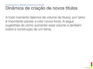 A todo momento falamos de volume de títulos, por tanto
é importante pensar e criar novos livros. A seguir
sugestões de como aumentar esse volume e também
sobre a construção de um tema.
O que pode fazer a diferença na criação do conteúdo |
Dinâmica de criação de novos títulos
Fonte: iba
 