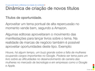 O que pode fazer a diferença na criação do conteúdo |
Dinâmica de criação de novos títulos
Fonte: iba
Títulos de oportunidade.
Aproveitar um tema pontual de alta repercussão no
momento vende bem, segundo a Amazon.
Algumas editoras aproveitaram o movimento das
manifestações para lançar livros sobre o tema. Na
realidade de marcas de negócio também é possível
aproveitar oportunidades deste tipo. Exemplo:
Houve, há algum tempo, um buzz grande sobre a falta de mulheres
ocupando cargos importantes no Google. Poderia ser tema para um
livro sobre as diﬁculdades no desenvolvimento de carreira das
mulheres no mercado de tecnologia e em empresas como o Google
e Apple.
 