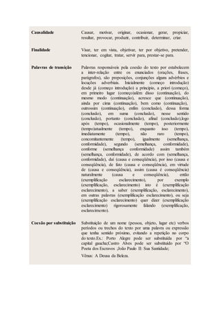 Causalidade Causar, motivar, originar, ocasionar, gerar, propiciar,
resultar, provocar, produzir, contribuir, determinar, criar.
Finalidade Visar, ter em vista, objetivar, ter por objetivo, pretender,
tencionar, cogitar, tratar, servir para, prestar-se para.
Palavras de transição Palavras responsáveis pela coesão do texto por estabelecem
a inter-relação entre os enunciados (orações, frases,
parágrafos), são preposições, conjunções alguns advérbios e
locuções adverbiais. Inicialmente (começo introdução)
desde já (começo introdução) a principio, a priori (começo),
em primeiro lugar (começo)além disso (continuação), do
mesmo modo (continuação), acresce que (continuação),
ainda por cima (continuação), bem como (continuação),
outrossim (continuação), enfim (conclusão), dessa forma
(conclusão), em suma (conclusão), nesse sentido
(conclusão), portanto (conclusão), afinal (conclusão),logo
após (tempo), ocasionalmente (tempo), posteriormente
(tempo)atualmente (tempo), enquanto isso (tempo),
imediatamente (tempo), não raro (tempo),
concomitantemente (tempo), igualmente (semelhança,
conformidade), segundo (semelhança, conformidade),
conforme (semelhança conformidade) assim também
(semelhança, conformidade), de acordo com (semelhança,
conformidade), daí (causa e conseqüência), por isso (causa e
conseqüência), de fato (causa e conseqüência), em virtude
de (causa e conseqüência), assim (causa é conseqüência)
naturalmente (causa e conseqüência), então
(exemplificação esclarecimento), por exemplo
(exemplificação, esclarecimento) isto é (exemplificação
esclarecimento), a saber (exemplificação, esclarecimento),
em outras palavras (exemplificação esclarecimento), ou seja
(exemplificação esclarecimento) quer dizer (exemplificação
esclarecimento) rigorosamente falando (exemplificação,
esclarecimento).
Coesão por substituição Substituição de um nome (pessoa, objeto, lugar etc) verbos
períodos ou trechos do texto por uma palavra ou expressão
que tenha sentido próximo, evitando a repetição no corpo
do texto.Ex.: Porto Alegre pode ser substituída por “a
capital gaucha;Castro Alves pode ser substituído por “O
Poeta dos Escravos ;João Paulo II: Sua Santidade;
Vênus: A Deusa da Beleza.
 