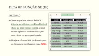 DICA 02: FUNÇÃO SE (IF)
 EXEMPLO
 Toma-se por base a tabela da DICA 1
(http://www.slideshare.net/DanielAvelino2
/dicas-de-excel-somase-sumif), ao qual
mostra o plano de saúde escolhido por
cada cliente e o seu respectivo valor
 Deseja-se oferecer 50% de desconto para
os clientes que escolheram o plano ACEM.
 