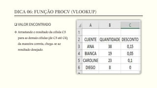 DICA 06: FUNÇÃO PROCV (VLOOKUP)
 VALOR ENCONTRADO
 Arrastando o resultado da célula C3
para as demais células (de C3 até C6)
da maneira correta, chega-se ao
resultado desejado.
 