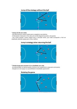 * Avanço do Ala sem a bola;
. Fixo deve procurar o passe sempre para os jogadores mais abertos;
. O Ala devolve a bola para o Fixo e faz uma corrida diagonal buscando a ala oposta;
. Isso é feito quando o passe original atrai o marcador direto, que então acompanha o Pivô em
amplitude, deixando espaço para o Ala se infiltrar.
* Virada de jogo para encontrar 1x1 ou dualidade com o Ala;
. Ao sobrecarregar um lado da quadra, devemos virar rapidamente o jogo para a ala oposta;
. Situação 1x1 com espaço ou a possibilidade de dualidades aparecerem.
 