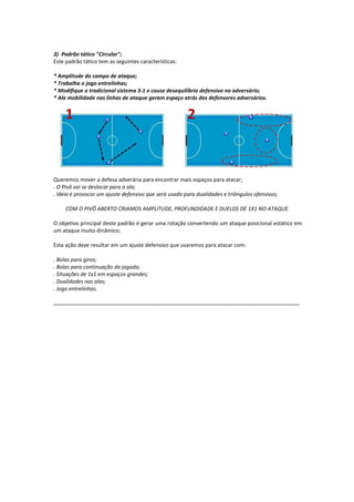 3) Padrão tático "Circular";
Este padrão tático tem as seguintes características:
* Amplitude do campo de ataque;
* Trabalha o jogo entrelinhas;
* Modifique o tradicional sistema 3-1 e cause desequilíbrio defensivo no adversário;
* Ala mobilidade nas linhas de ataque geram espaço atrás dos defensores adversários.
Queremos mover a defesa adverária para encontrar mais espaços para atacar;
. O Pivô vai se deslocar para a ala;
. Ideia é provocar um ajuste defensivo que será usado para dualidades e triângulos ofensivos;
COM O PIVÔ ABERTO CRIAMOS AMPLITUDE, PROFUNDIDADE E DUELOS DE 1X1 NO ATAQUE.
O objetivo principal deste padrão é gerar uma rotação convertendo um ataque posicional estático em
um ataque muito dinâmico;
Esta ação deve resultar em um ajuste defensivo que usaremos para atacar com:
. Bolas para giros;
. Bolas para continuação da jogada;
. Situações de 1x1 em espaços grandes;
. Dualidades nas alas;
. Jogo entrelinhas.
...........................................................................................................................................................
 
